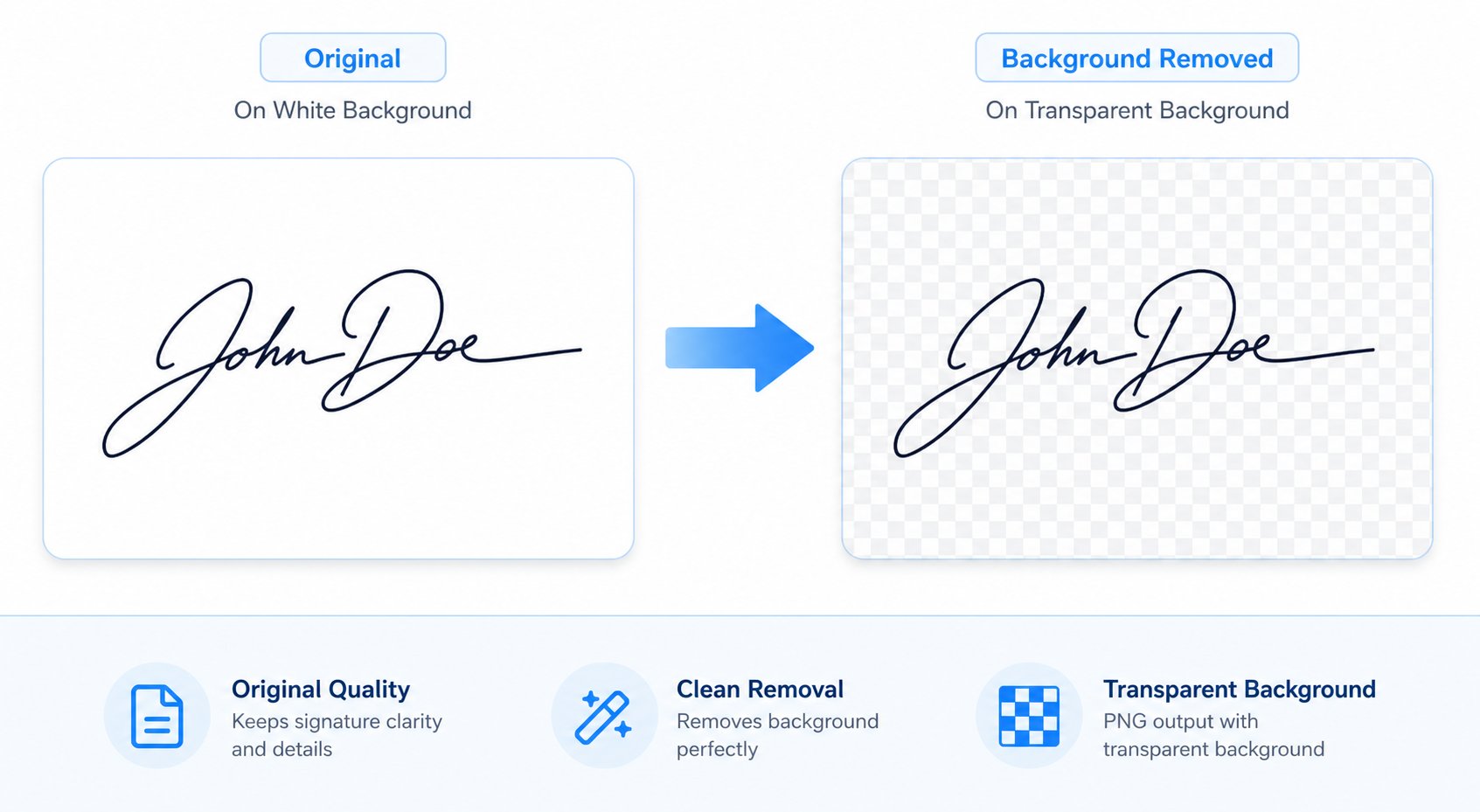 Remove background from signature illustration